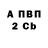 Альфа ПВП СК КРИС Egor Rudin